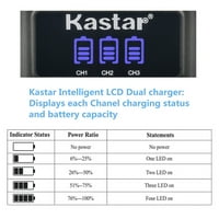 Kastar Battery and LCD Triple USB Charger Compatible with Casio Exilim EX-Z670, Exilim EX-Z800, Exilim EX-ZS5, Exilim EX-ZS6,